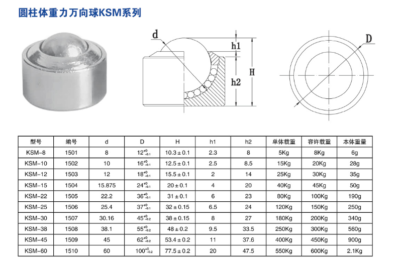 圆柱体重力麻豆AV国语对白麻豆球KSM系列