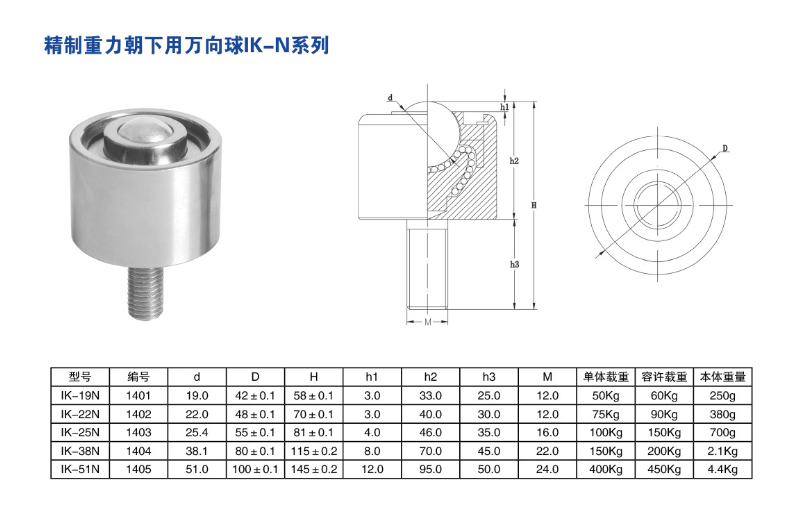 精制重力朝下用麻豆AV国语对白麻豆球IK